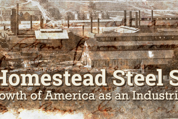 Title" The Homestead Strike & the Growth of America as an Industrial Power" appears in text over a historic image of a steel mill