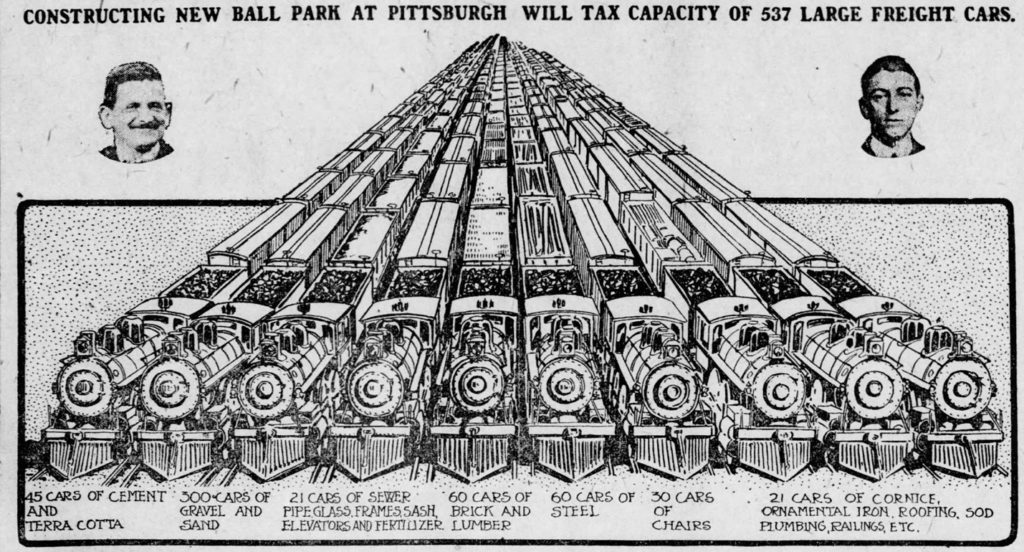 An illustration of train cars mocking the amount of building materials needed for Forbes Field